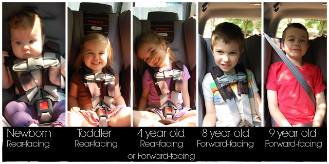 One Car Seat to Last You From Newborn to Seat Belt