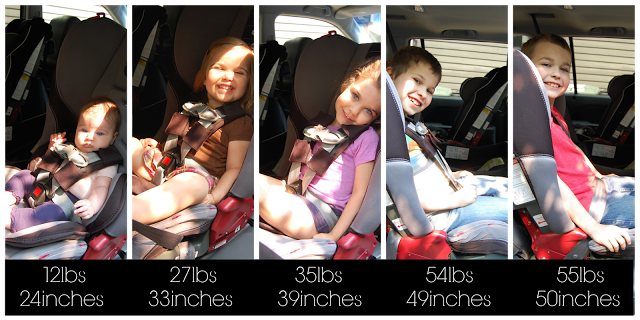 One Car Seat to Last You From Newborn to Seat Belt