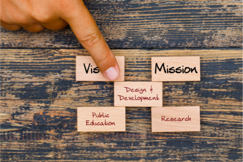 501(c)3 application, Part IV, Line 1: Mission & Activities | Creative ...