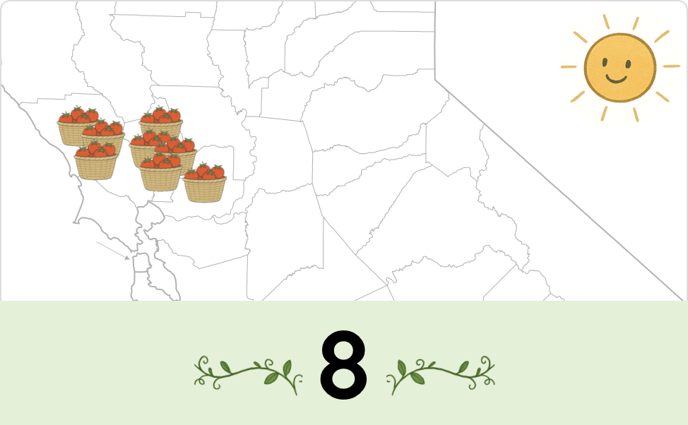 Baskets of tomatoes marking Napa and Sonoma counties in California and the number 8