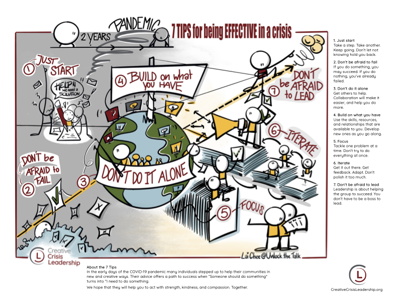 Moving from “Someone should do something” to “I can do something”