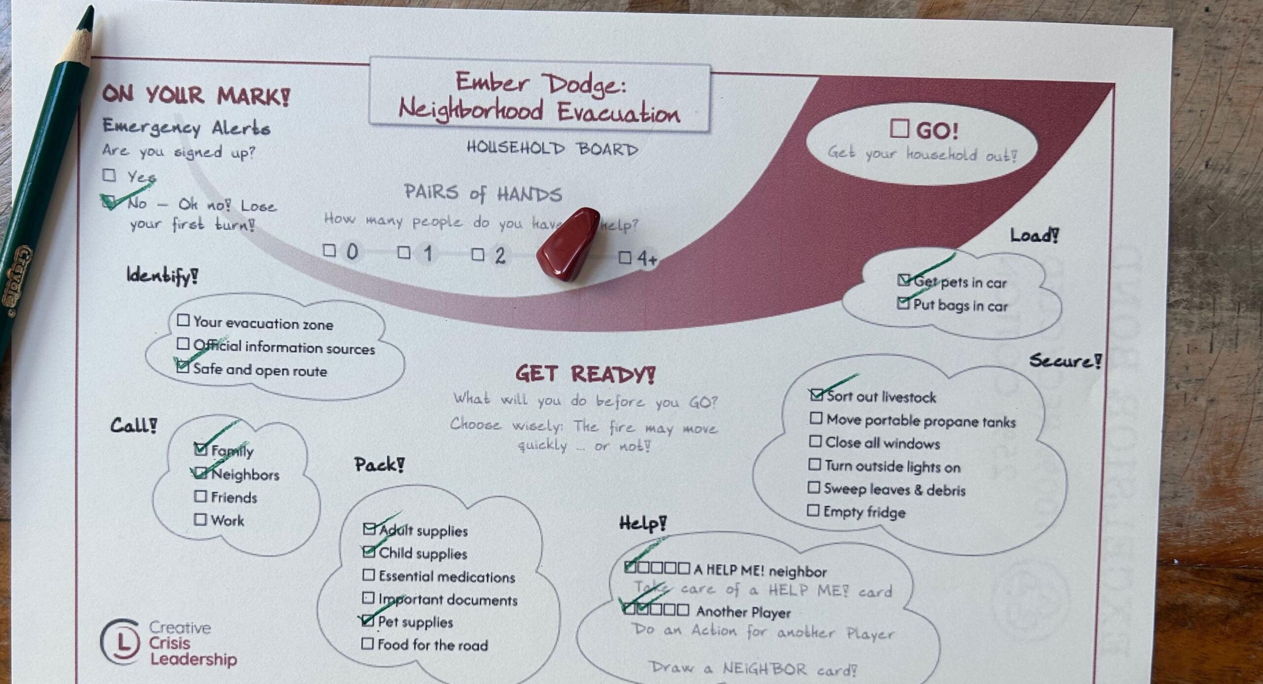 The Household Board during game play with many actions completed.